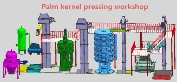 3D Flow Chart For Palm Kernel Press Workshop