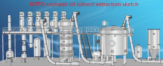 30TPD Soybean Solvent Extraction Plant Equipment List and Quotation