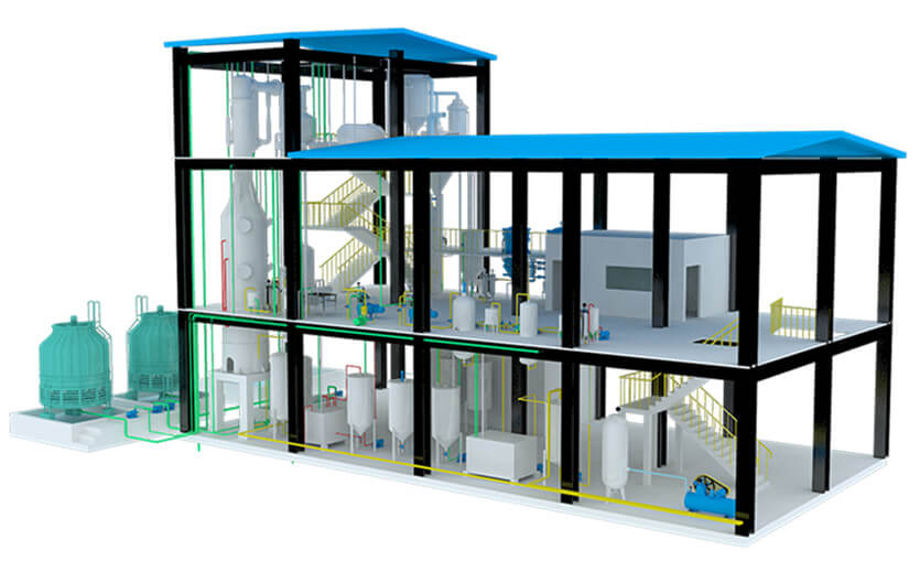 oil refining process