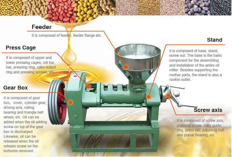 Hot selling high output sunflower seed screw oil press machine 6YL-68